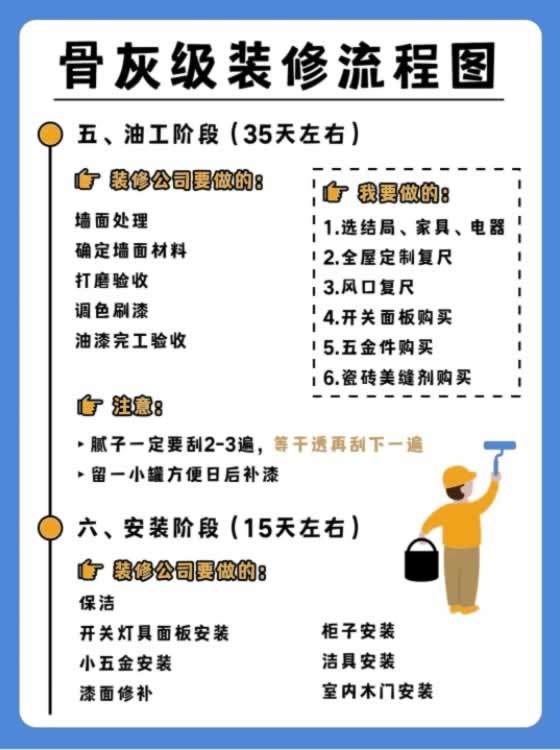 孟氏木门