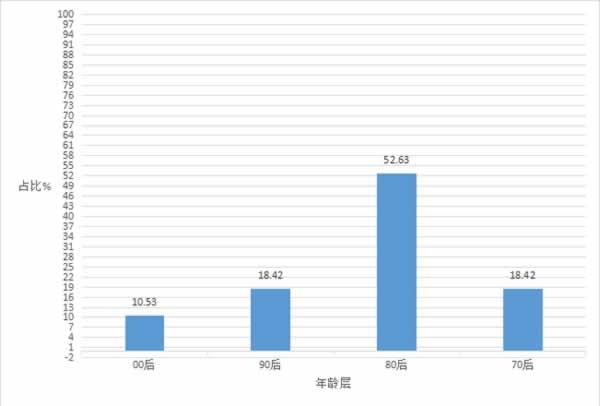 林源智慧家居