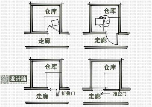 G3空间