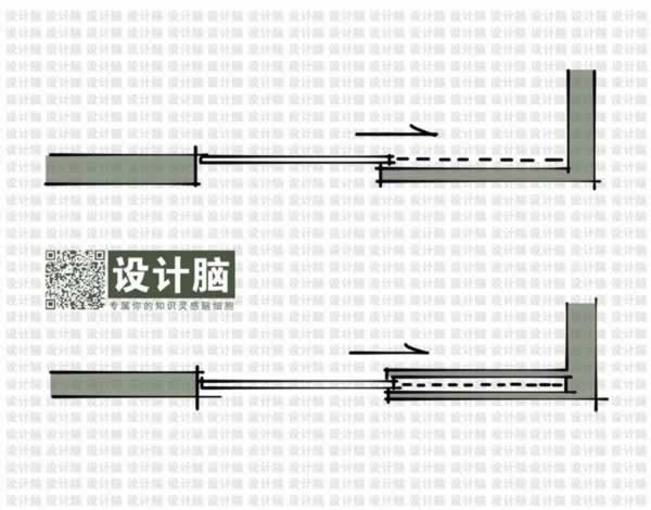 G3空间