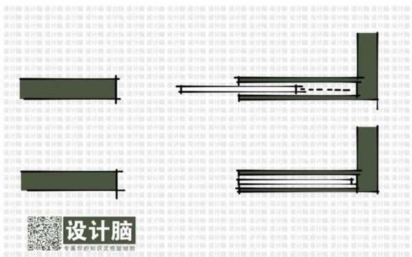 G3空间