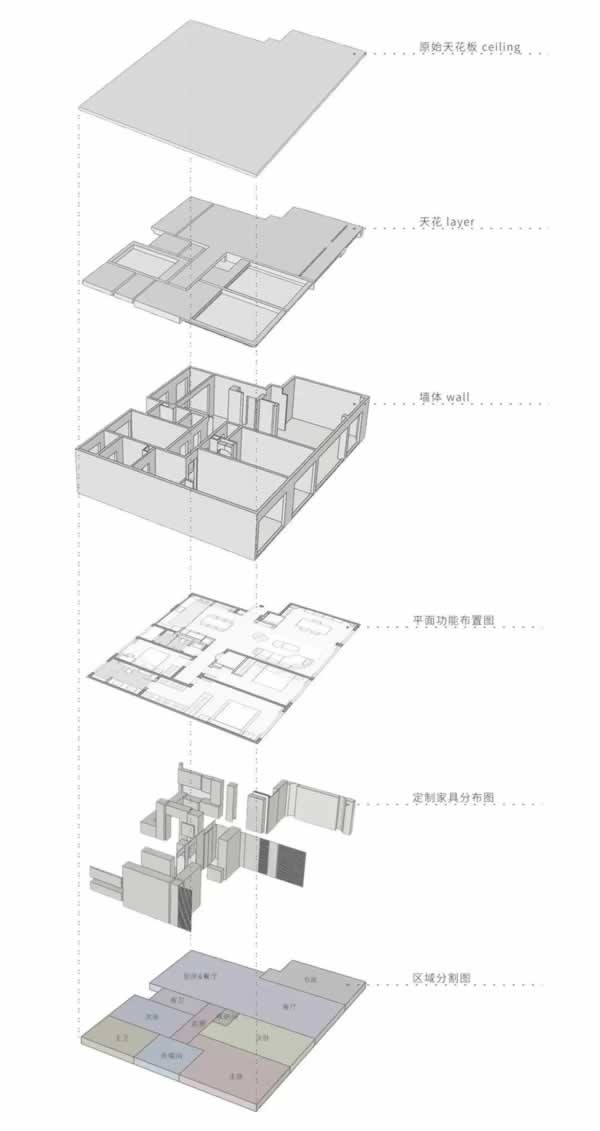 图森木业