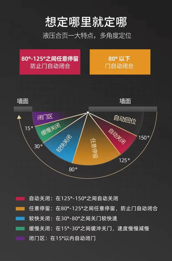 2023名风木门静音磁吸门锁新品驾到