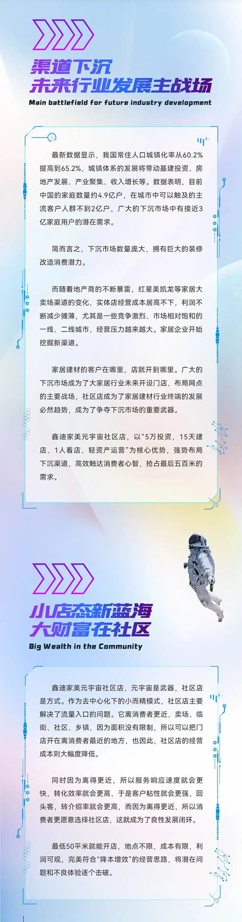 鑫迪木门XIND | 拥抱鑫趋势 元启鑫征程