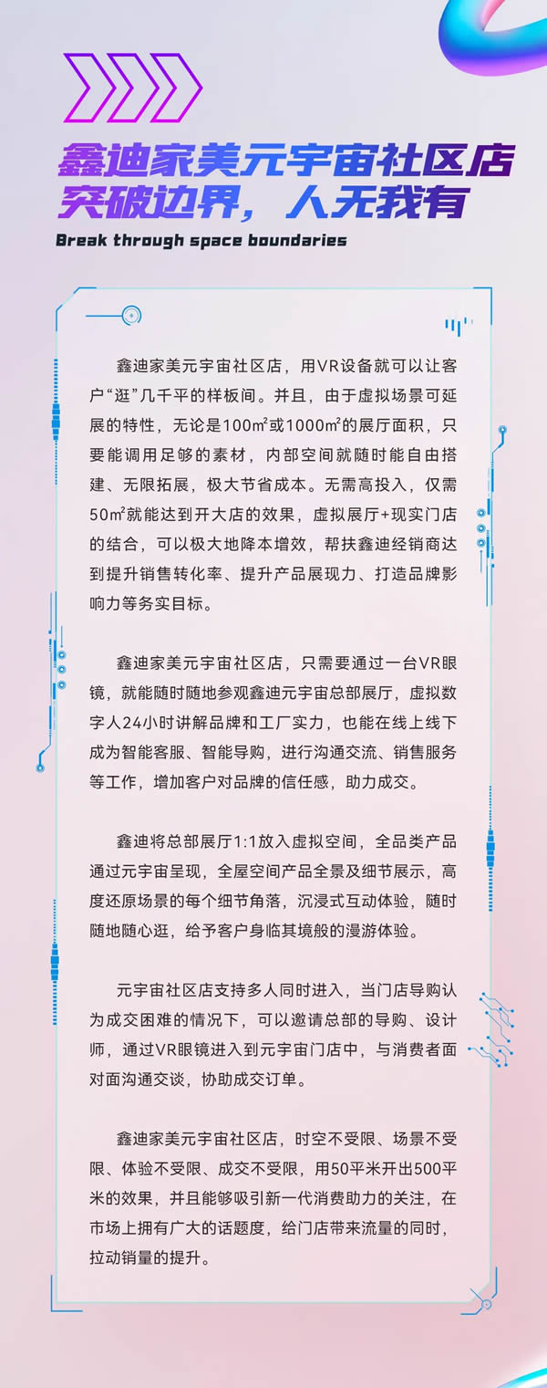 鑫迪木门XIND | 拥抱鑫趋势 元启鑫征程