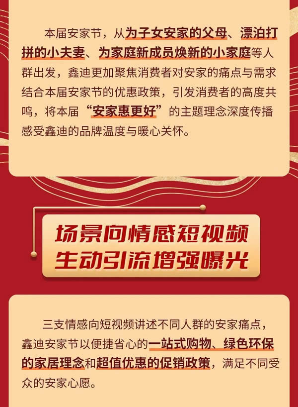 鑫迪木门丨第六届鑫迪安家节圆满收官！