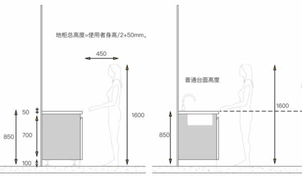 美尼美快装定制