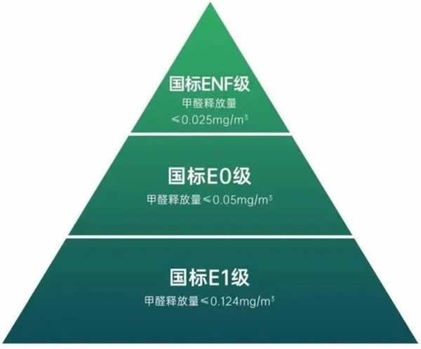 唯绣木门
