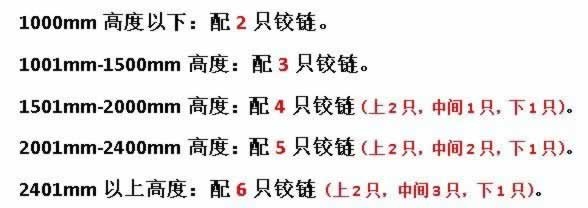 乐臣木门