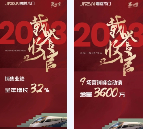 嘉尊木门丨2023年度大事件回顾，展望2024！