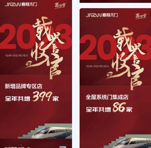 嘉尊木门丨2023年度大事件回顾，展望2024！