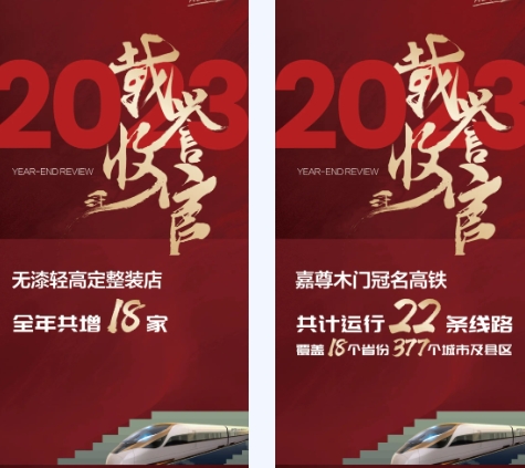 嘉尊木门丨2023年度大事件回顾，展望2024！