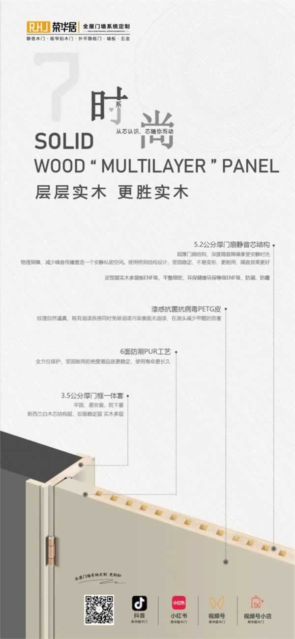 荣华居木门
