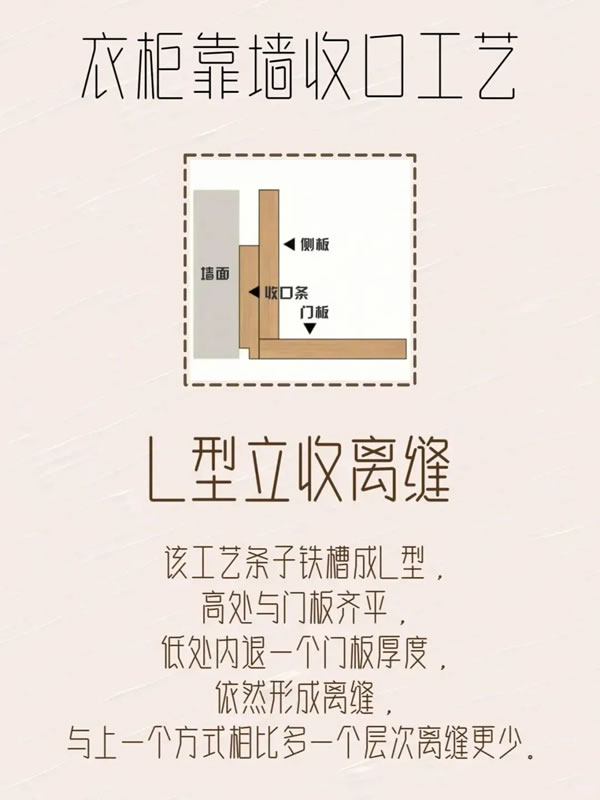 乐臣木门丨极简柜子靠墙收口工艺