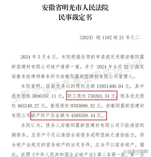 突发！15年家居建材大厂宣告破产，已经严重资不抵债！