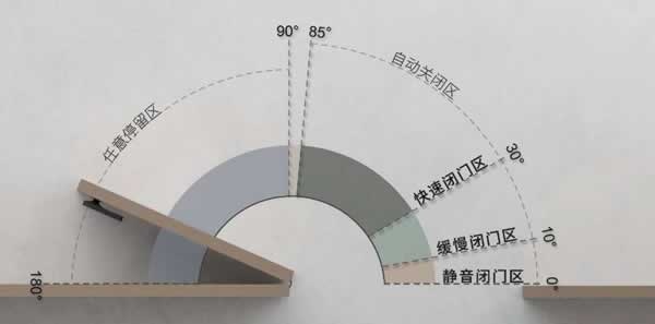 万嘉信木门