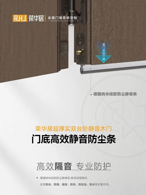 荣华居木门