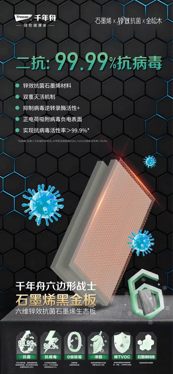千年舟
