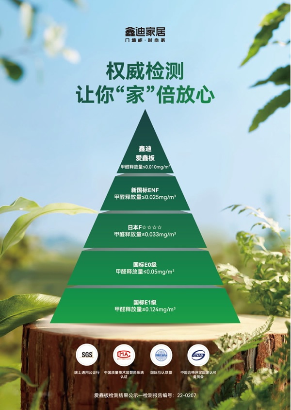 鑫迪木门