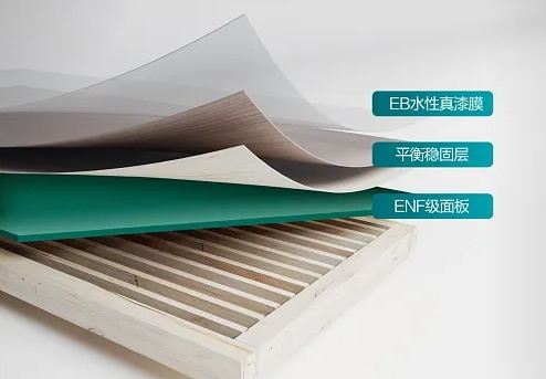 森吉无漆木门