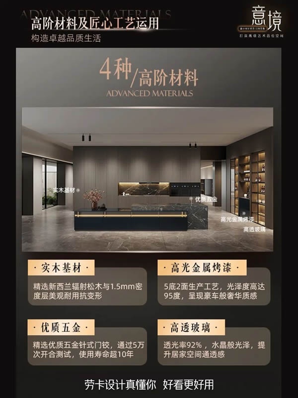 劳卡全屋定制