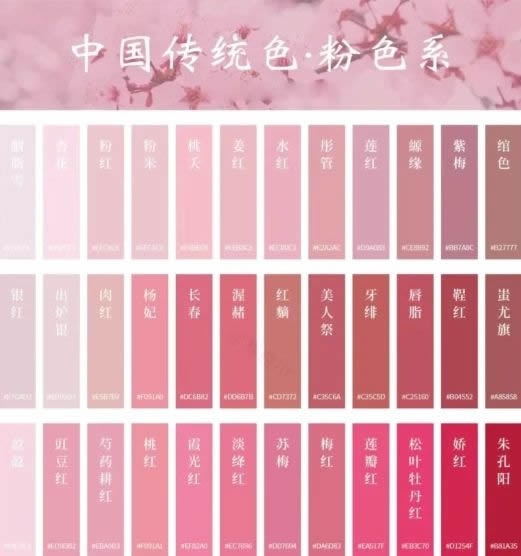 天坛整装