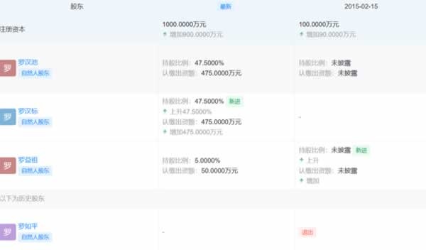 安格尔门窗