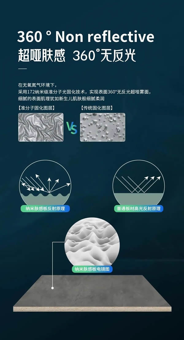 女主人木门
