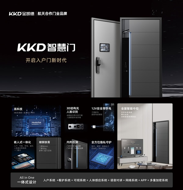 金凯德智慧门