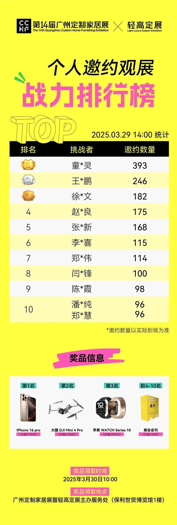 广州定制家居展暨轻高定展【好友邀约有礼活动】荣耀揭榜！