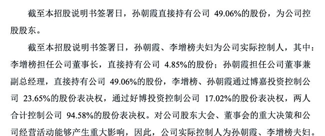 好博窗控