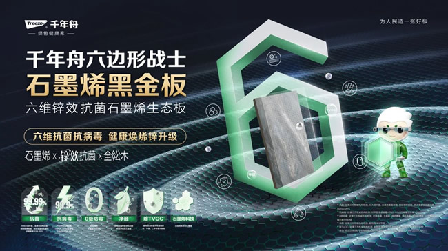千年舟 | 千年舟携石墨烯黑金家族惊艳亮相「临沂绿色家居产业峰会」