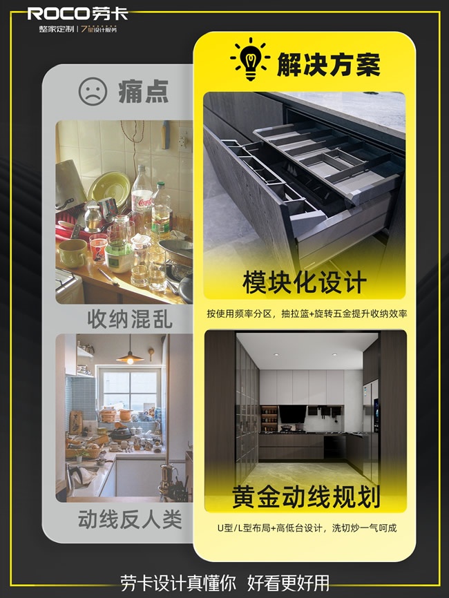 劳卡全屋定制
