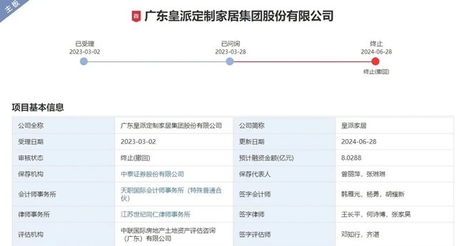 家居企业