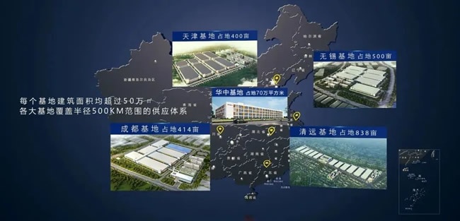 欧派家居