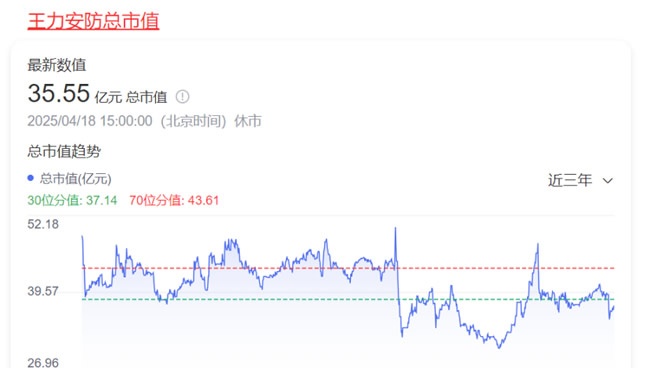 门业上市公司