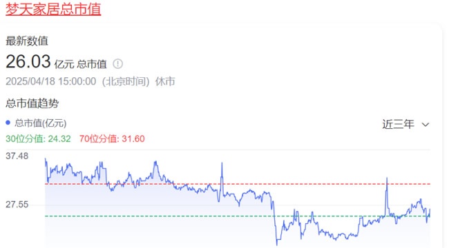 门业上市公司