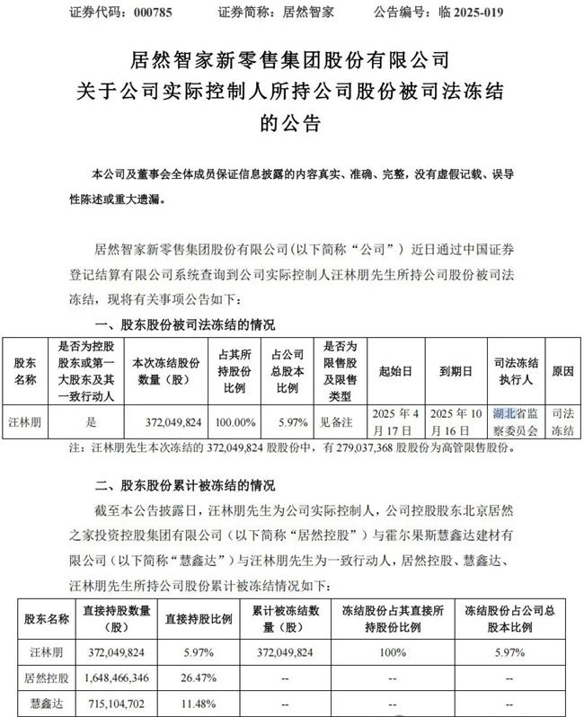居然智家