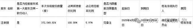 居然智家