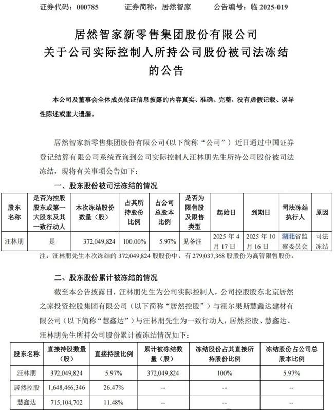 居然智家董事长汪林朋个人100%股份被司法冻结！究竟发生了什么？
