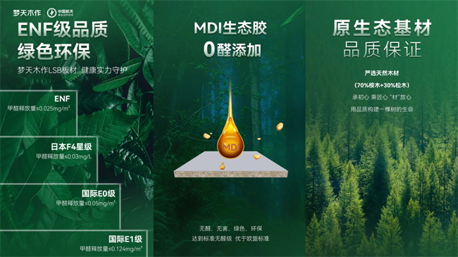 梦天木门 | 践行可持续发展承诺，从梦天木作开始