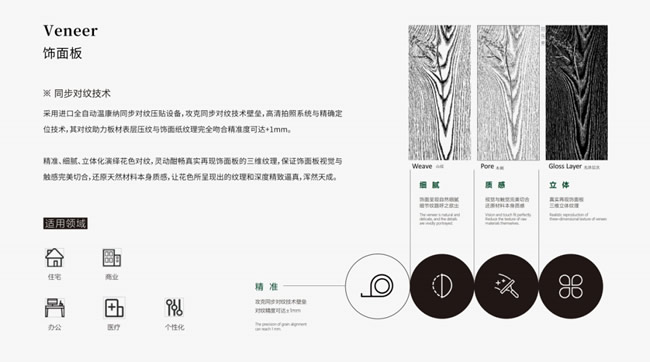 万嘉信木门 | 万嘉信携手亿维雅开启全屋定制颜值革命