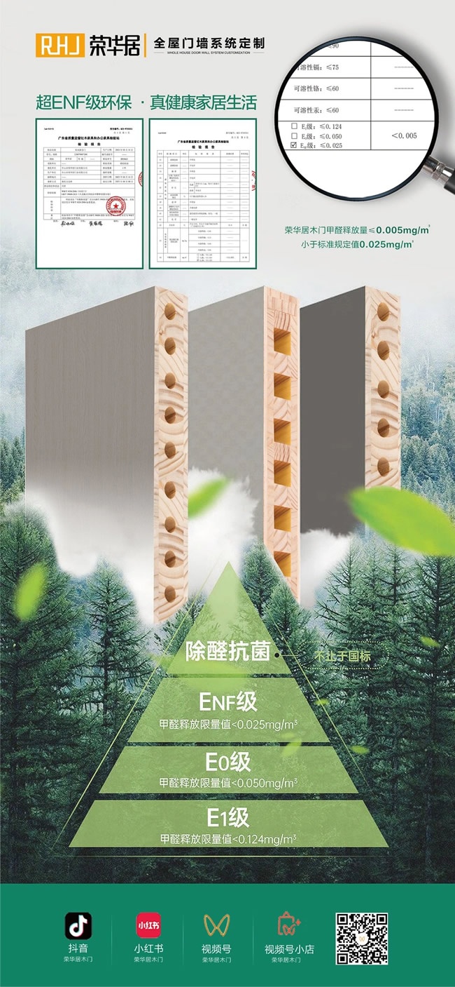 荣华居木门