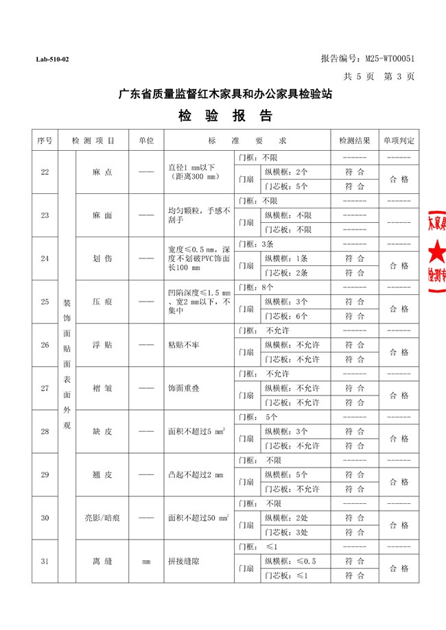 荣华居木门