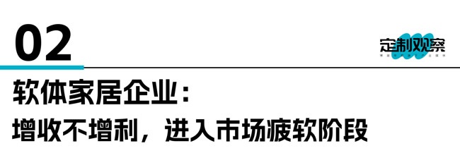 家居财报汇总