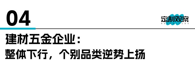 家居财报汇总