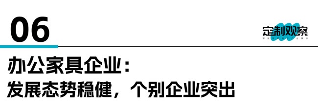 家居财报汇总