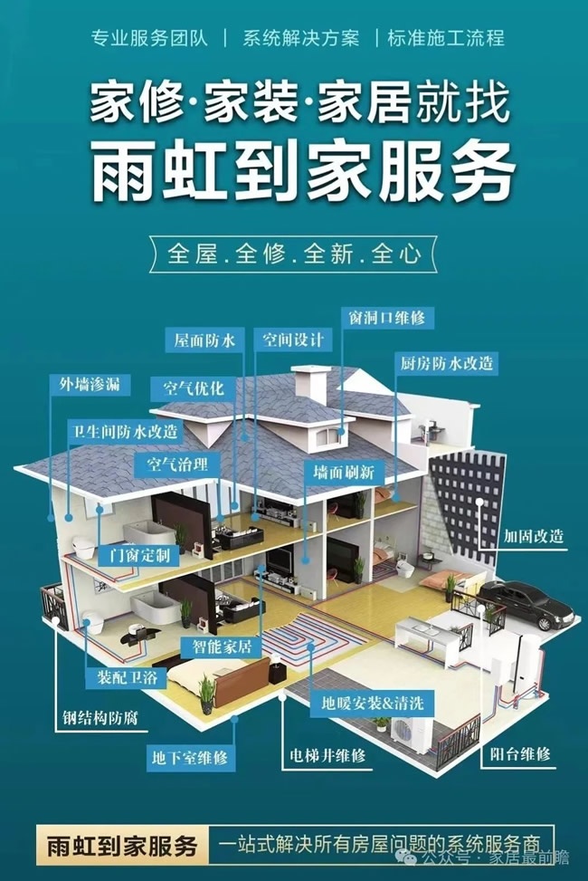 布局社区店