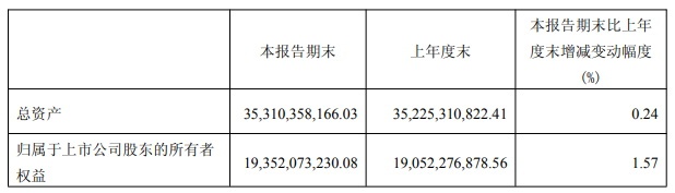 欧派家居