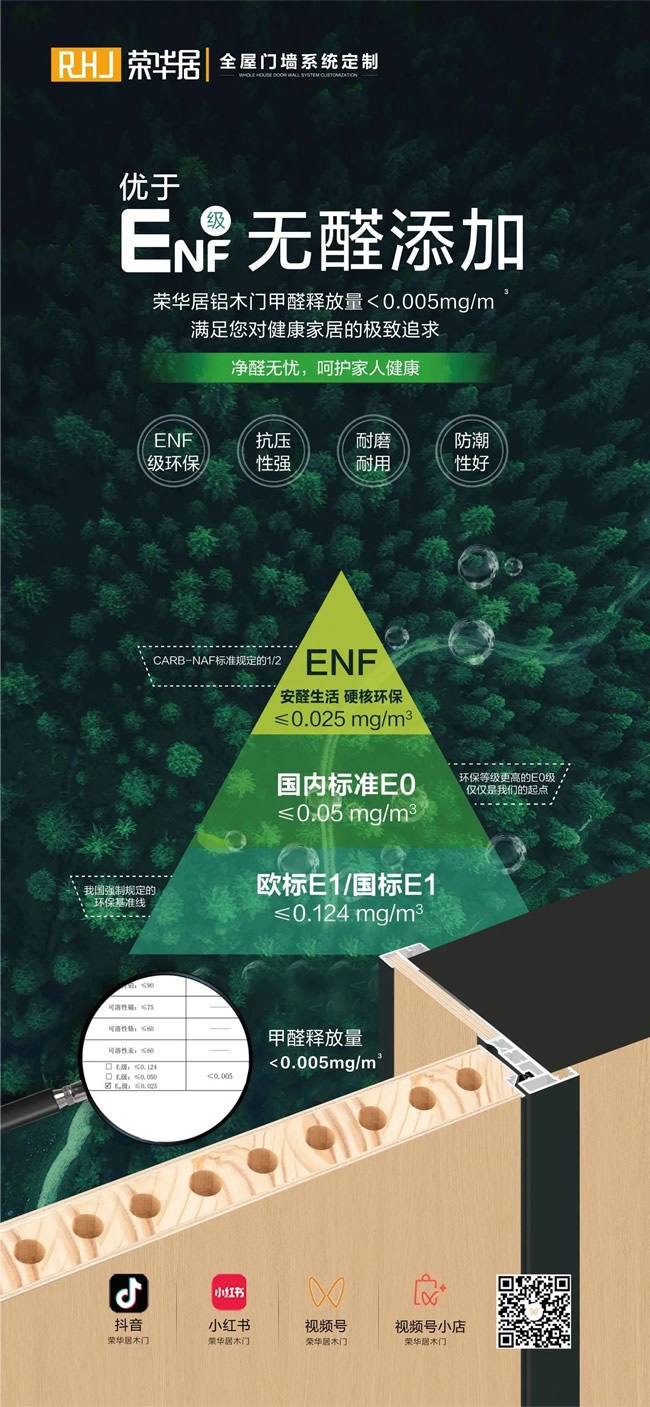 荣华居木门